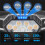 Super Bright Headlamp Motion Sensor LED  Flashlight Camping Fishing  Light Waterproof Forehead Headlight 4