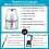 Garlic Chopper, Mini Food Processor, USB Rechargeable Mini Chopper, Powerful Garlic Crusher(White) 6