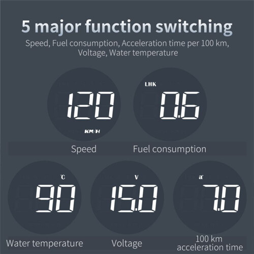 Car Speed Display - Display Navigation GPS   Display Digital Clock Direction Screen for All Vehicles 1
