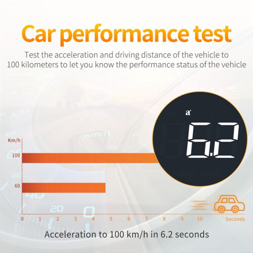 Car Speed Display - Display Navigation GPS   Display Digital Clock Direction Screen for All Vehicles 2