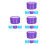 16Pcs Assorted Color Denture Holder Case PP Seal Retainer Storage 3