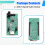 For FTDI UMFT4222EV-D FTDI FT4222HQ-D USB Hi-Speed MultiC Module 5