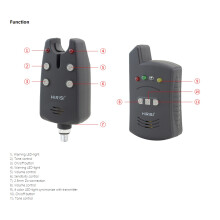 Hirisi Elektronisch Angeln Alarm 1 + 2 Set Drahtloser BeißEn Alarm für EuropäIsche Karpfen Fischerei Kit