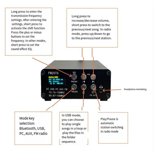 FM25TX 2.5W FM Transmitter Stereo, Audio Playback and Transmission Function  MP3 Wireless Player EU Plug 2