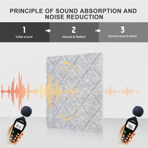 Painéis Acústicos de 12 Unidades com Autoadesivo, Painéis de Espuma À Prova de Som de 12x12x0,4 Polegadas, Azulejo Absorvente de Som para Paredes 2