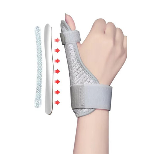 Thumb & Wrist Stabilizer Splint Brace for Trigger Thumb, Arthritis, Sprains - Adjustable, Fits Left or Right Hand
