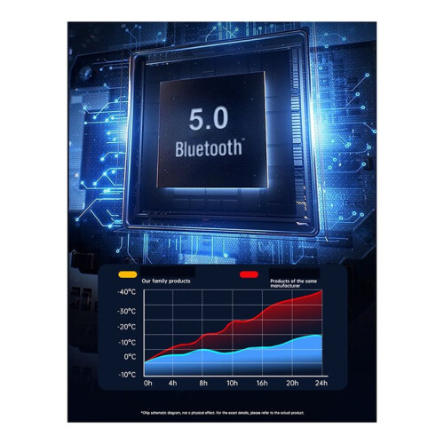 CarPlay Box 4-in-1 Mirroring and Screen Projection System Control Module  Wireless CarPlay Box 1