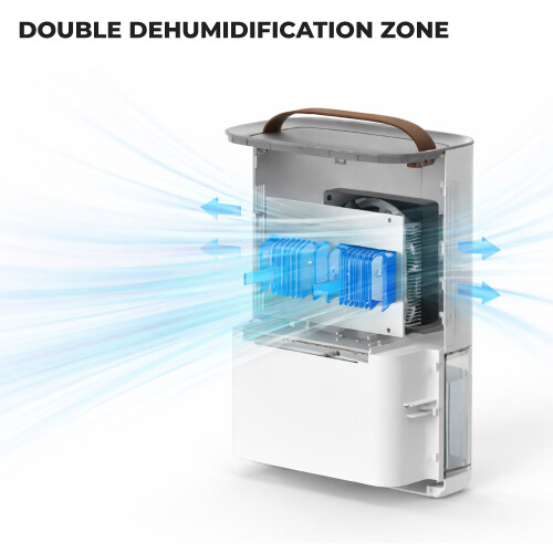 Houszy 40W Semiconductor Dehumidifier 2
