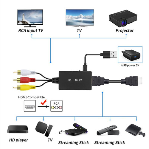 Conversor Compatível com  para AV Conversor Compatível com  para Vídeo Adaptador de Áudio Compatível com PAL/NTSC 2