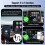 Wireless CarPlay Android Auto Wireless Adapter   Box Plug and  WiFi Fast Connect Universal 5