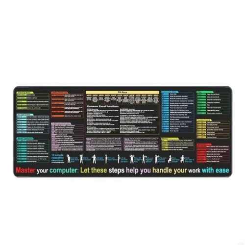 English Mouse Pad Excel Text Editor Cheat Sheet Shortcut Mousepad for Programing Non-Slip Desk Mat 40x90x0.3CM