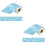 2Pcs Blue Classroom Bulletin Borders Wavy Pattern Board Sticker Decals 5
