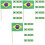 300Pcs Decorative Flag Toothpicks for Cake Dessert Drinks 5
