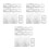 3Sets Plastic Lineaal Sjablonen Voor Envelop Adressering 9