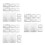 3Sets Plastic Lineaal Sjablonen Voor Envelop Adressering 10