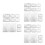 3Sets Plastic Lineaal Sjablonen Voor Envelop Adressering 7