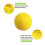 12 Pcs Pitching Machine Softballs Dimpled Softballs 12-Inch Pitching Machine Softballs for Hitting and Fielding Practice 2