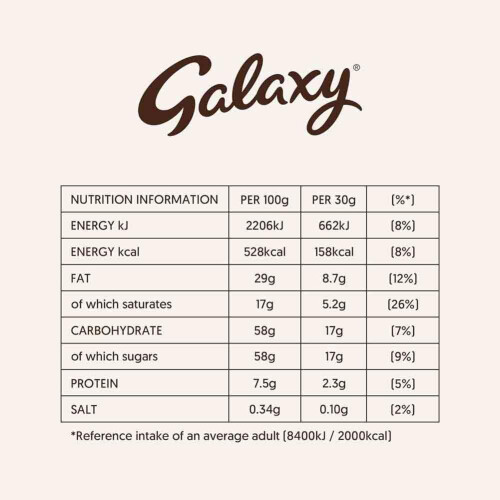 Galaxy Galaxy Ripple, 30 g - Pack of 36 1