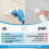 ACTIVE Mould Remover Gel 7oz  Heavy Duty Cleaner 2