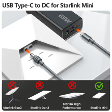 Neues Schnellladestromkabel für Starlink Dual USB-C PD100W 2-in-1 Simultan-Schnellladekabel 1,6 M
