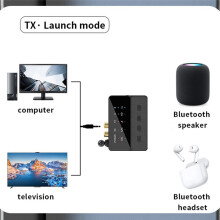 5.3 -Adapter 3,5 mm Aux R/L Draadloze Stereo-Ontvanger Zender 2in1USB-Zender HiFi-Audio Naar Oude Versterker