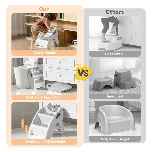 Folding Toddler Step Stool for Bathroom and Potty Training,Anti-Slip, Anti-Tip A-Frame Design with 10-Second Setup 2