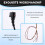 4F0972252A for  A6 S6 A6L 4F 4F2 4F5 FRONT SPEED SENSOR WIRING SET 4F0 972 252A 2004-2011 5