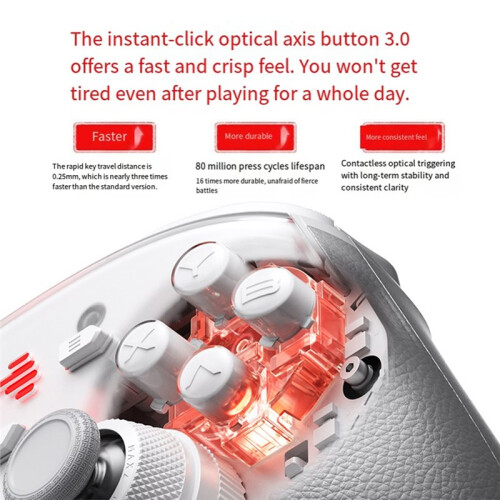 KP40 Wireless Gamepad 2000Hz Polling Adjustable TMR Joysticks Dual Vibrations Triggers Controller for PC Android IOS 2