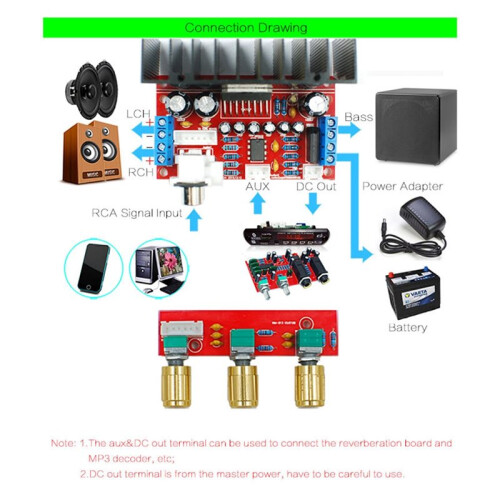 TDA7377 2.1ch Amplifier Single Power Speaker Amplifier Board Sound Amplifier DIY Suite Computer Audio Modification 2