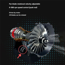 TR900/A380 Turbofan Engine Fan Model 1:25 Science Experiment Jet Electric Airplane Turbofan with Light 3D Printed Toys