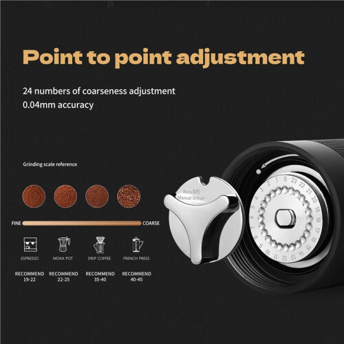 MHW-3BOMBER Manual Coffee Grinder Adjustable Settings 6 Angle Core Grinding Espresso Maker Titanium Coating Burr Tool 1