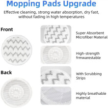 Almohadillas de Repuesto para Mopa A  para  S8000, S8001, S7001, S7201, S7000, S7005, S7020 y S7001, Paquete de 8