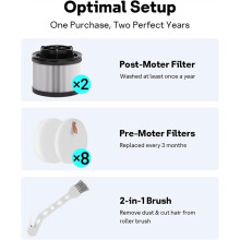 Vacuum Filter Replacement for Levoit LVAC-300 Cordless Stick Vacuum Cleaner, LSV-V202F-WUS,Motor Filters Foam Filters