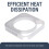 For 2024   M4 Cooling Base Anti-Slip Dustproof 3D Printed Bracket for Enhanced Stability and Protection B 2