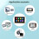 D121BBV Development Board 7 Inch IPS Capacitive Touch Screen Onboard Support GUITION Upper Layer Software 400MHz 6