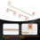 Gold Plated Plate Mounted Stabilizer for Custom Mechanical Keyboard 2U 6.25U (1+7, White ) 6