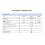 Communication Wireless Intercom Power Divider N-Type 800-2700MHz UHF Digital Cluster 3