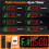 Gym Timer Clock for /FBG/EMOM - Large Workout Clock for Home Gym with Remote Control, Count Down &  US Plug 6