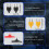 48PCS Automotive Circuit Test Leads Kit Electrical Breakout Leads Automotive Kit Multi Function Auto Diagnostic Tools 5