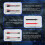 48PCS Automotive Circuit Test Leads Kit Electrical Breakout Leads Automotive Kit Multi Function Auto Diagnostic Tools 3