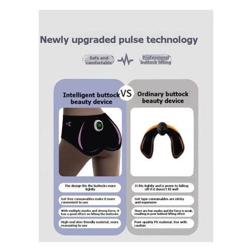 EMS Electric Butt Toning Device with Remote Control Butt Training Device 8 Modes 19Gears  Butt-Lifting Pad Massager 2