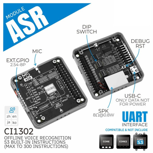 Módulo ASR com IA, Módulo de Voz Offline Inteligente com Chip CI1302 e Microfone Integrado com AEC para Assistentes de IA e Casas Inteligentes 2
