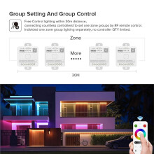 Controle Remoto Sem Fio RB3 2.4G com Tecnologia Touch Radio Frequency para Controle de Fitas de LED RGB