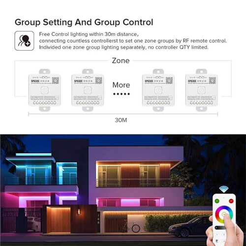 RB3 2.4G Wireless Touch Radio Frequency Remote for RGB LED Strip Light Control 2