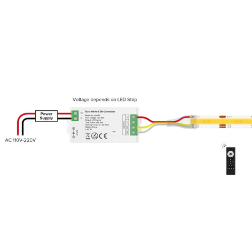 Kit Controller per Strisce LED CCT con Telecomando A Radiofrequenza, Compatibile con Tuya, Controllo Multizona 1