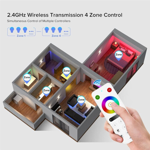 RB3 2.4G Wireless Touch Radio Frequency Remote for RGB LED Strip Light Control 2