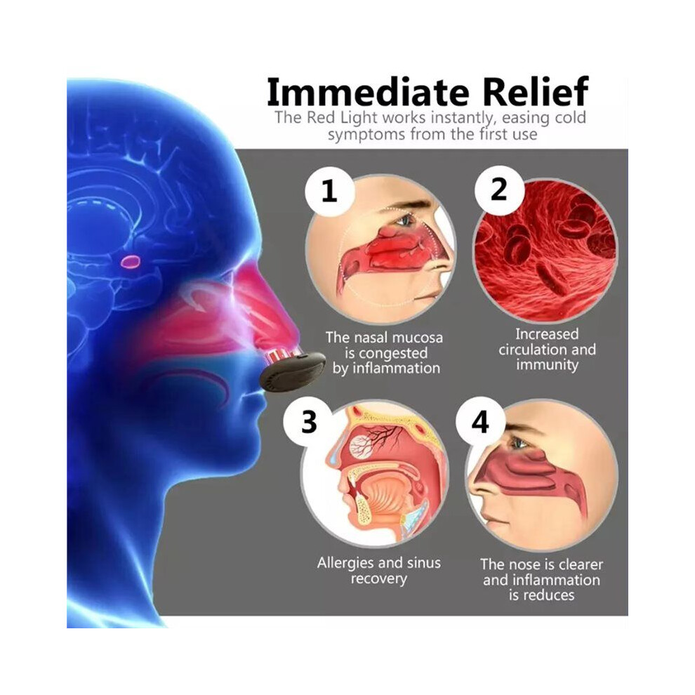 Intelligent Infrared Nose Opening Device Infrared Nose Relief Device Portable Nose Congestion and Nose Relief Device