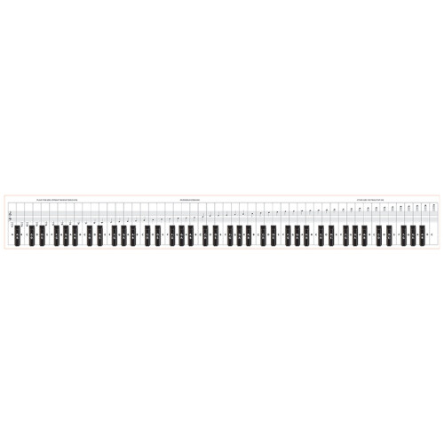 88 Key Practice Keyboard Piano & Note Chart for Behind the Piano Keys,Guide Teaching Aid Note Chart for Beginner Student 2