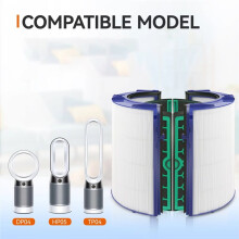 Replacement Filter Compatible with TP04 HP04 DP04 TP05 HP05 PureHepa Carbon Two Stages 360 Degree Filter System CoolPurifier A
