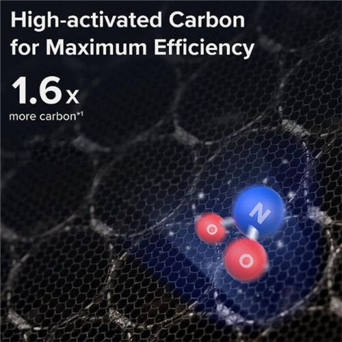 Filter for LEVOIT Vital 100S/100S-RF Air Purifier Activated Carbon Filter Hepa Composite Filter Element 2